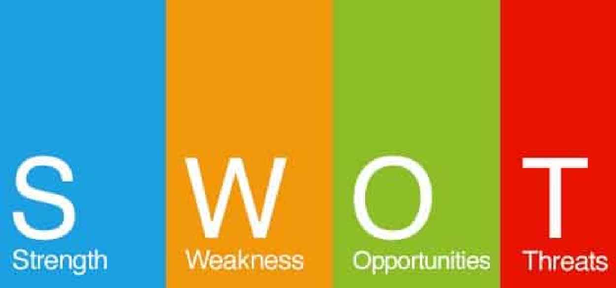 swot analysis Free SWOT Analysis
